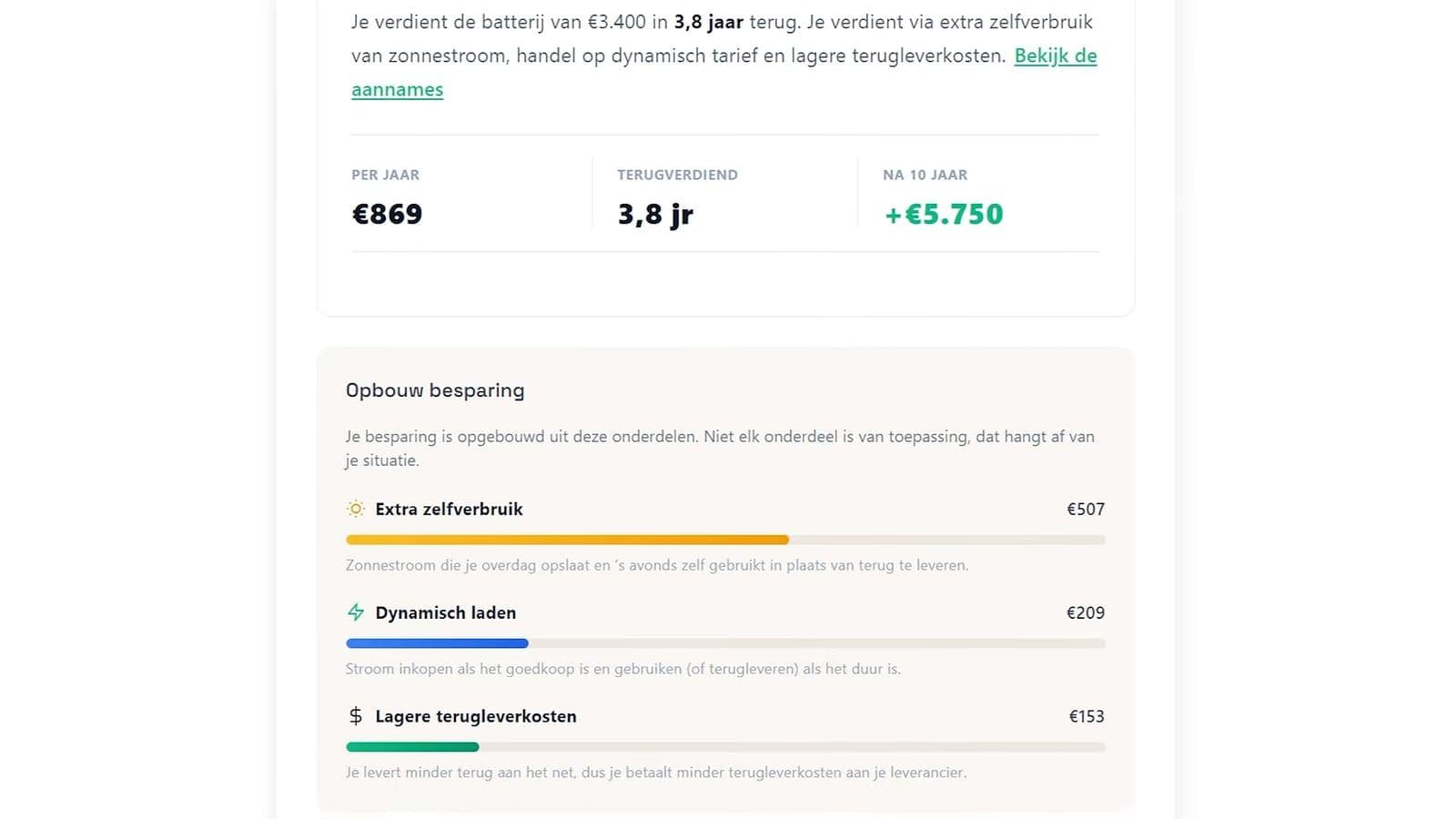 Rekentool op scherm met 3,8 jaar terugverdientijd en 869 euro besparing per jaar