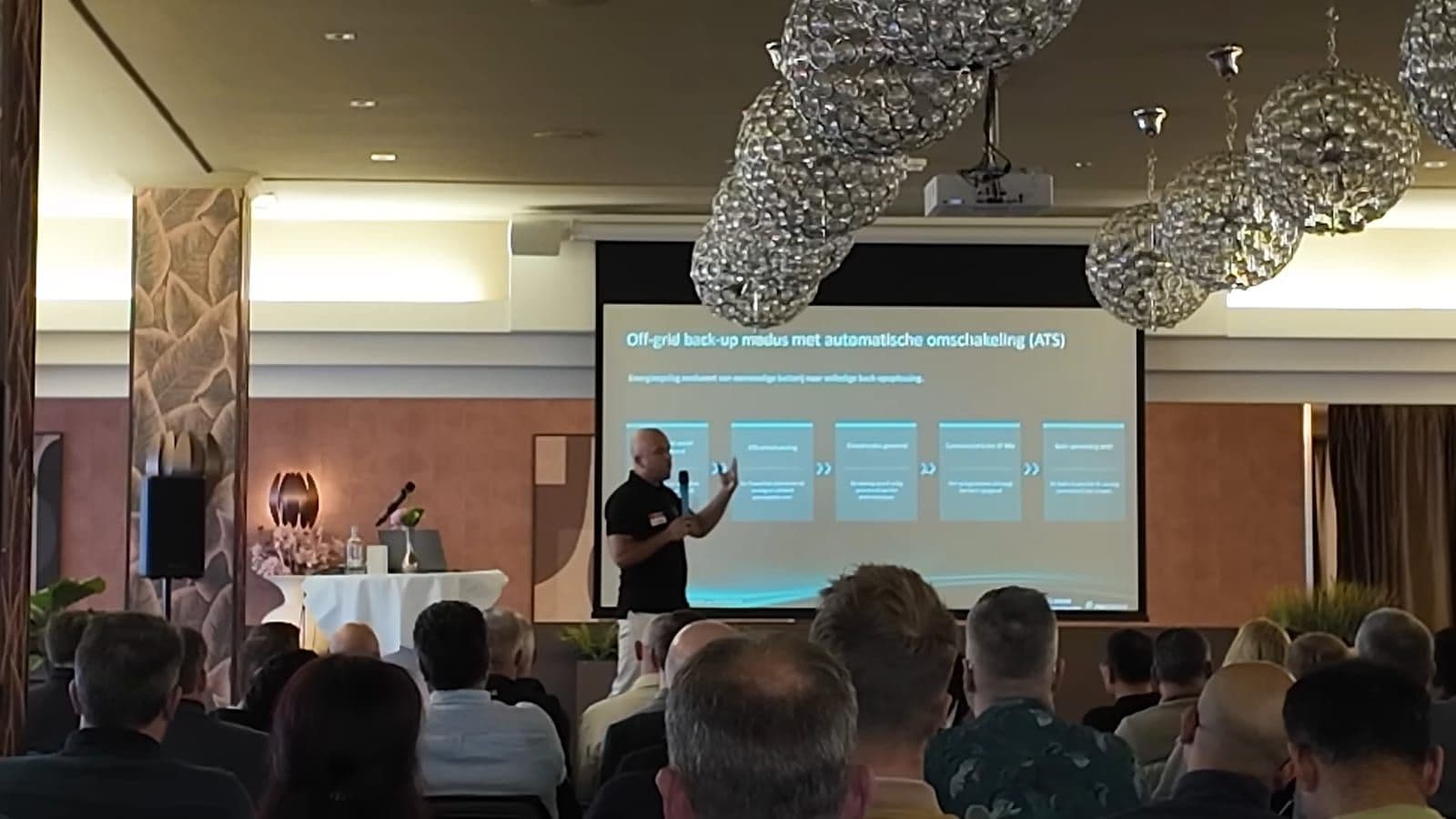 Presentatiesheet over off-grid backup modus met automatische omschakeling ATS